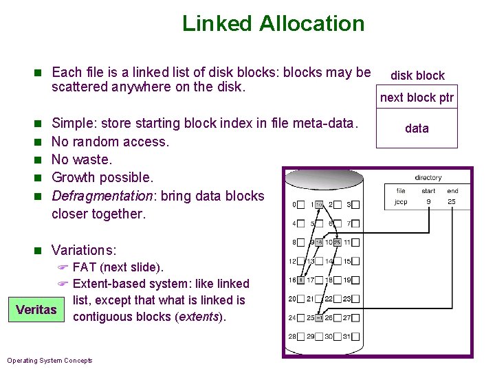 Linked Allocation n Each file is a linked list of disk blocks: blocks may Linked Allocation n Each file is a linked list of disk blocks: blocks may
