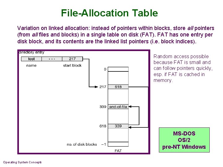 File-Allocation Table Variation on linked allocation: instead of pointers within blocks, store all pointers File-Allocation Table Variation on linked allocation: instead of pointers within blocks, store all pointers