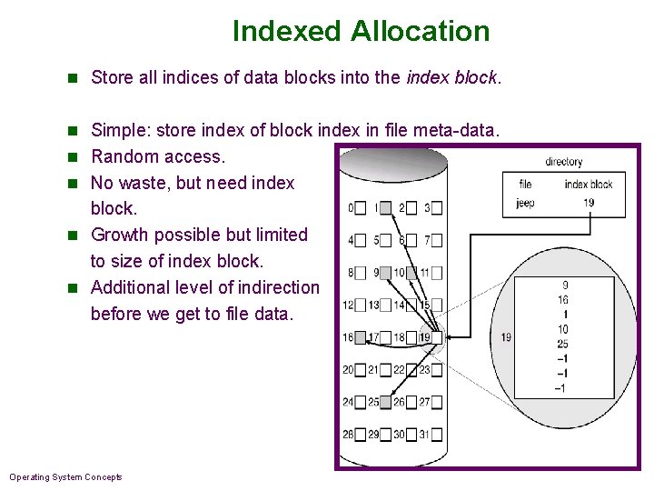 Indexed Allocation n Store all indices of data blocks into the index block. n Indexed Allocation n Store all indices of data blocks into the index block. n