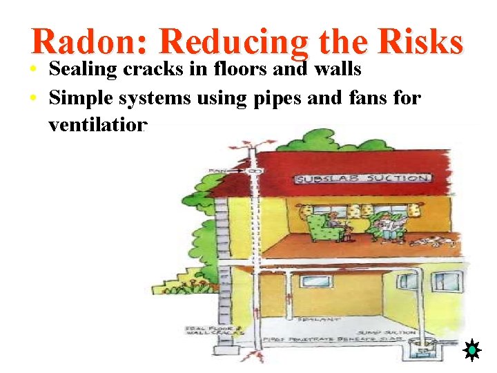 Radon: Reducing the Risks • Sealing cracks in floors and walls • Simple systems