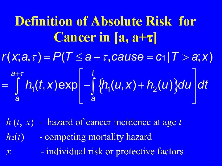 Definition of Absolute Risk for Cancer in [a, a+ ] 