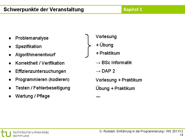 Kapitel 1 Schwerpunkte der Veranstaltung ● Problemanalyse Vorlesung ● Spezifikation + Übung ● Algorithmenentwurf