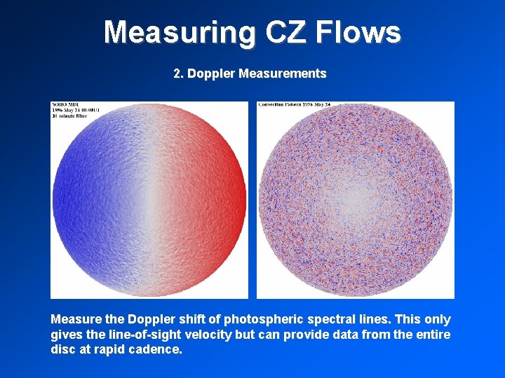 Measuring CZ Flows 2. Doppler Measurements Measure the Doppler shift of photospheric spectral lines.