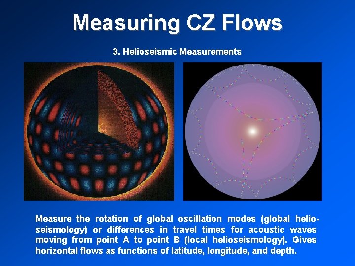 Measuring CZ Flows 3. Helioseismic Measurements Measure the rotation of global oscillation modes (global