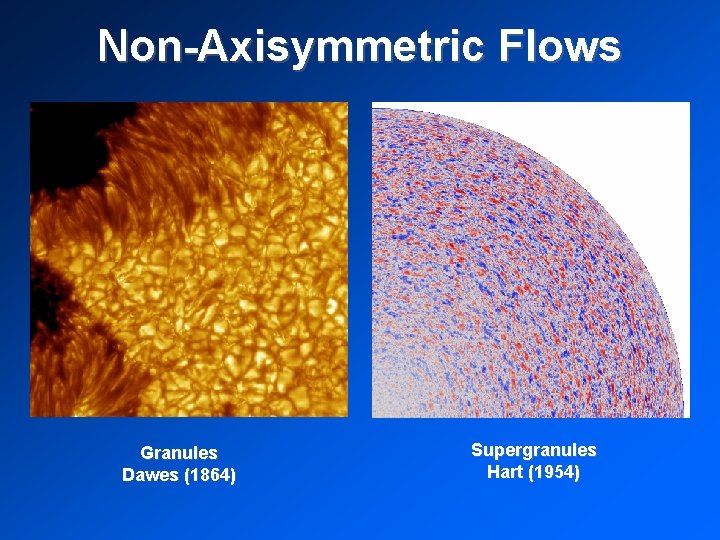 Non-Axisymmetric Flows Granules Dawes (1864) Supergranules Hart (1954) 