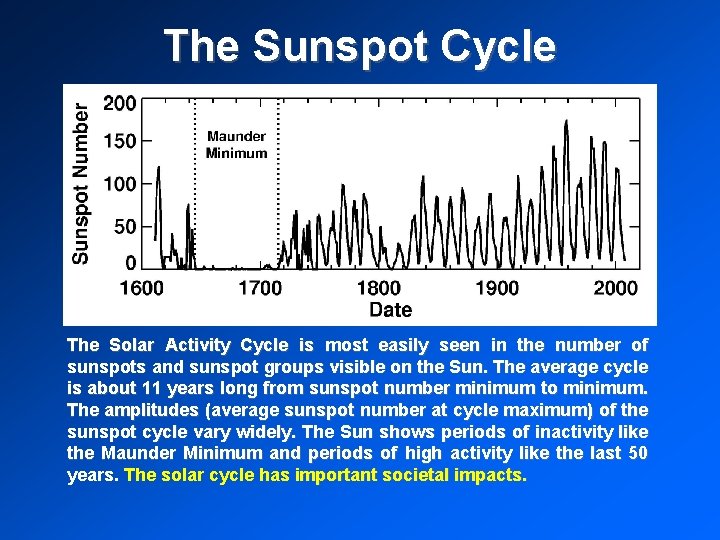 The Sunspot Cycle The Solar Activity Cycle is most easily seen in the number