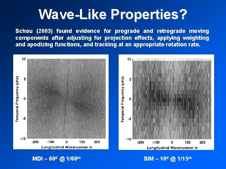 Wave-Like Properties? Schou (2003) found evidence for prograde and retrograde moving components after adjusting