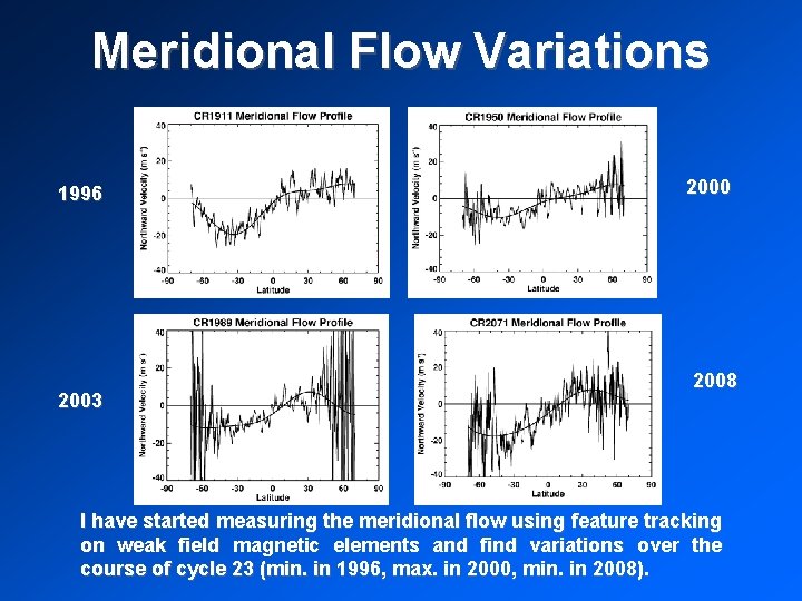 Meridional Flow Variations 1996 2003 2000 2008 I have started measuring the meridional flow