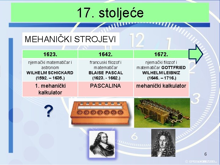 17. stoljeće MEHANIČKI STROJEVI 1623. 1642. 1672. njemački matematičar i astronom WILHELM SCHICKARD (1592.