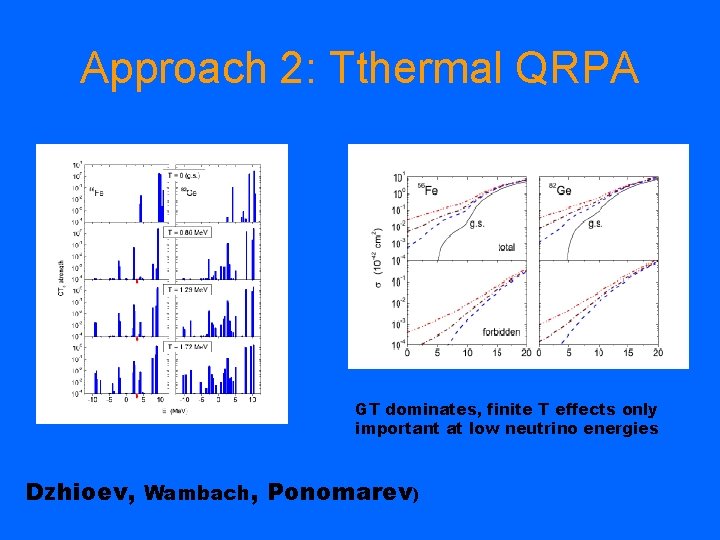 Approach 2: Tthermal QRPA GT dominates, finite T effects only important at low neutrino