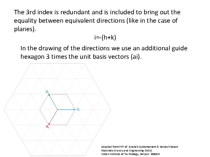 The 3 rd index is redundant and is included to bring out the equality