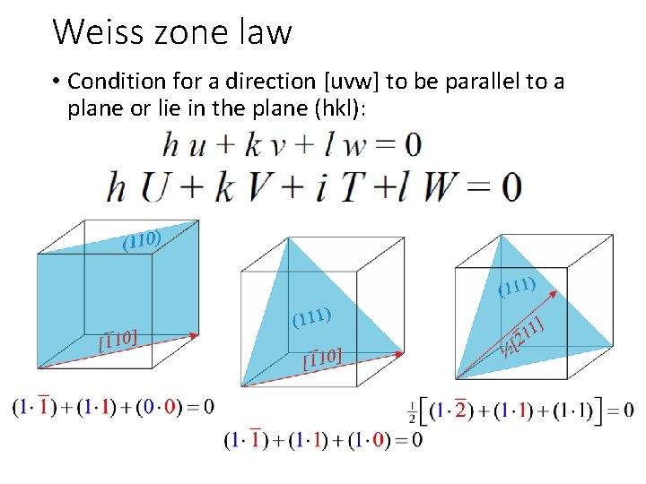 Weiss zone law • Condition for a direction [uvw] to be parallel to a