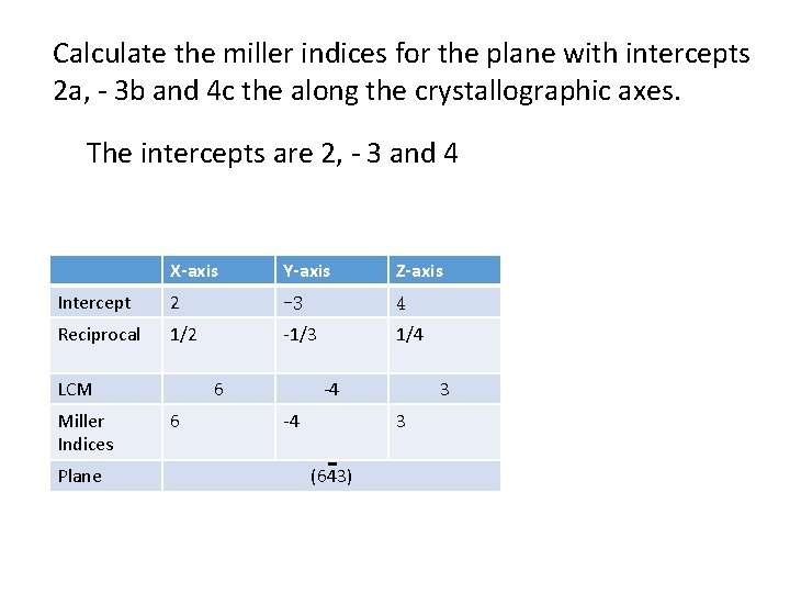 Calculate the miller indices for the plane with intercepts 2 a, - 3 b