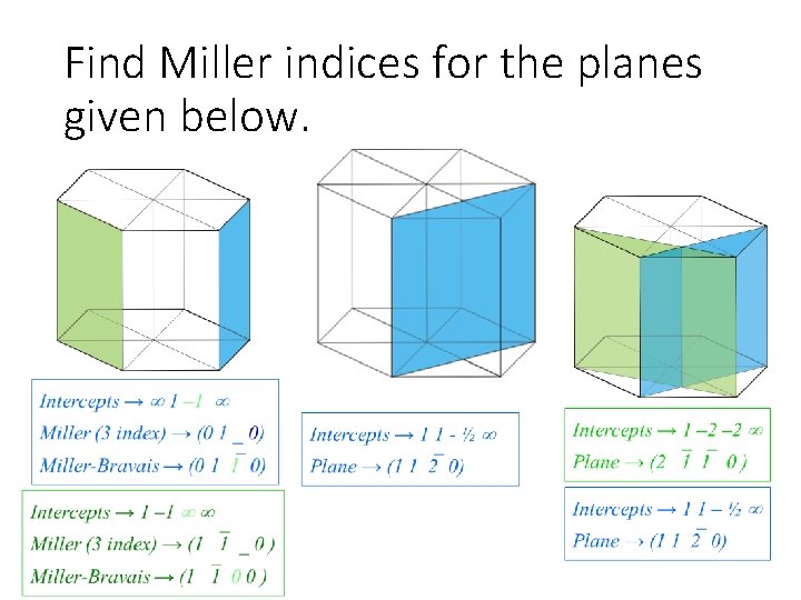 Find Miller indices for the planes given below. 