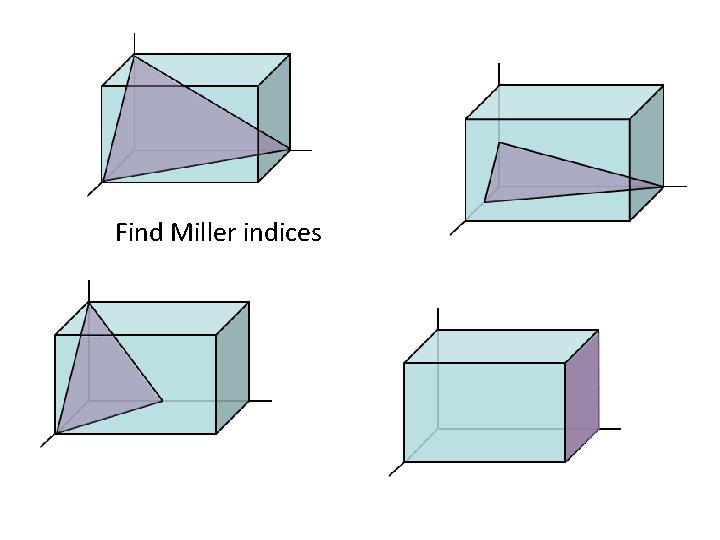 Find Miller indices 