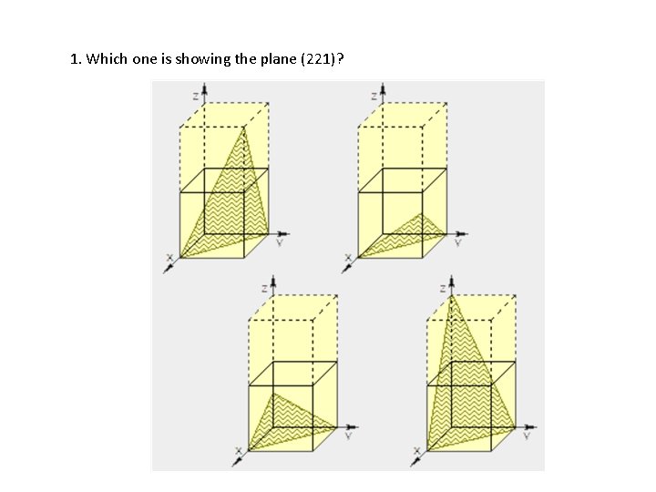 1. Which one is showing the plane (221)? 