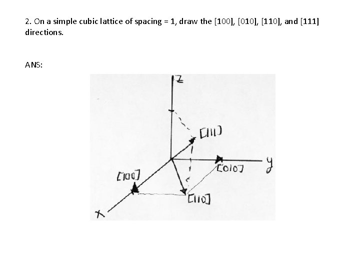 2. On a simple cubic lattice of spacing = 1, draw the [100], [010],