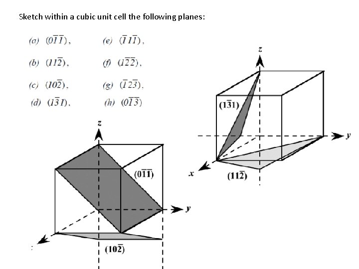 Sketch within a cubic unit cell the following planes: 