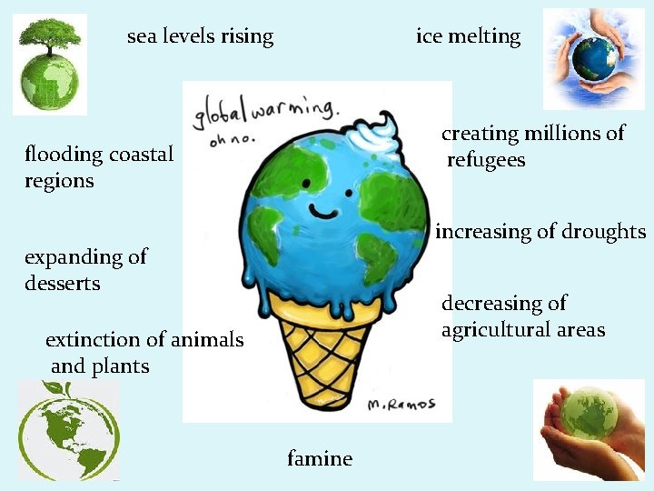 sea levels rising ice melting creating millions of refugees flooding coastal regions increasing of