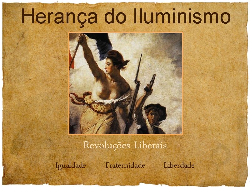 Herança do Iluminismo Revoluções Liberais Igualdade Fraternidade Liberdade 