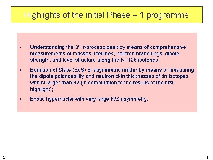 Highlights of the initial Phase – 1 programme 24 • Understanding the 3 rd