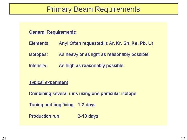 Primary Beam Requirements General Requirements Elements: Any! Often requested is Ar, Kr, Sn, Xe,