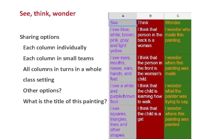 See, think, wonder Sharing options Each column individually Each column in small teams All