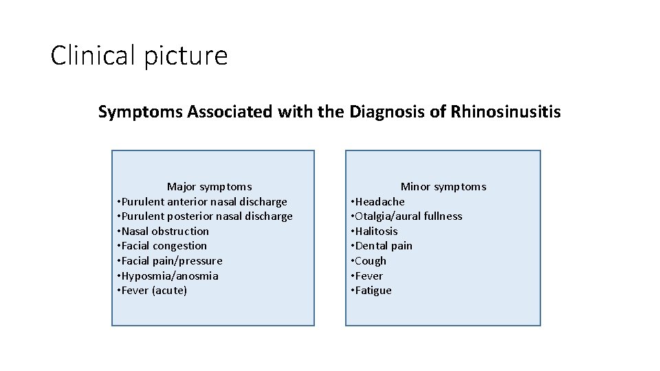 Clinical picture Symptoms Associated with the Diagnosis of Rhinosinusitis Major symptoms • Purulent anterior