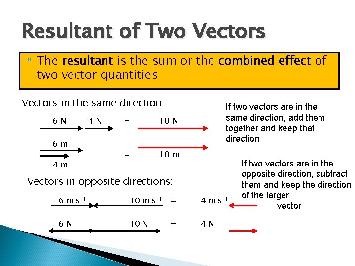 Resultant of Two Vectors The resultant is the sum or the combined effect of