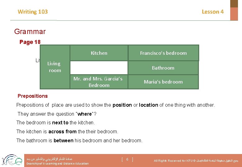 Writing 103 Lesson 4 Grammar Page 18 Kitchen Francisco’sbedroom Francisco’s Living room Bathroom Mr.