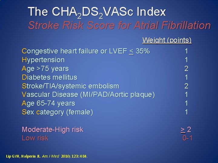 The CHA 2 DS 2 VASc Index Stroke Risk Score for Atrial Fibrillation Weight