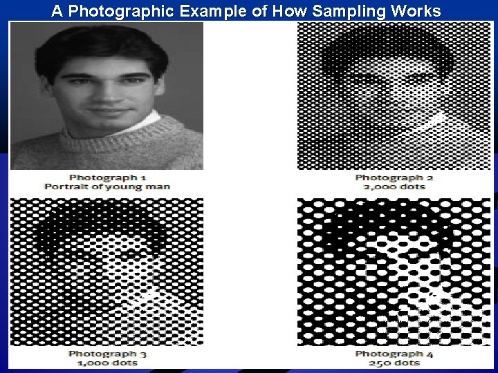 A Photographic Example of How Sampling Works 