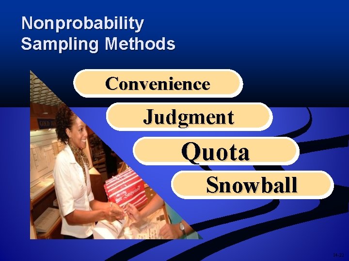 Nonprobability Sampling Methods Convenience Judgment Quota Snowball 14 -22 