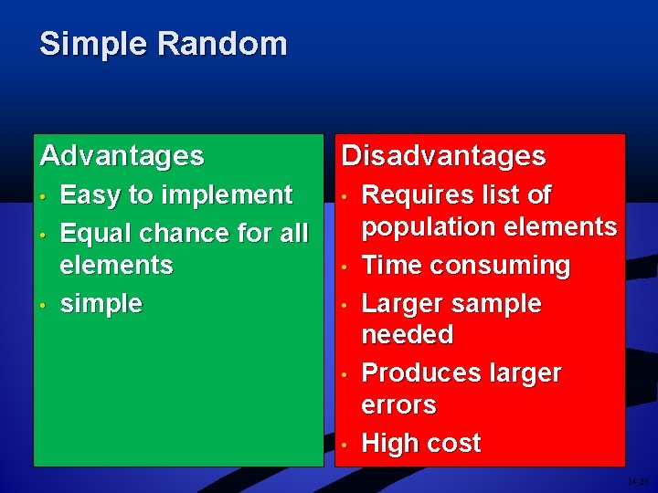 Simple Random Advantages • • • Easy to implement Equal chance for all elements