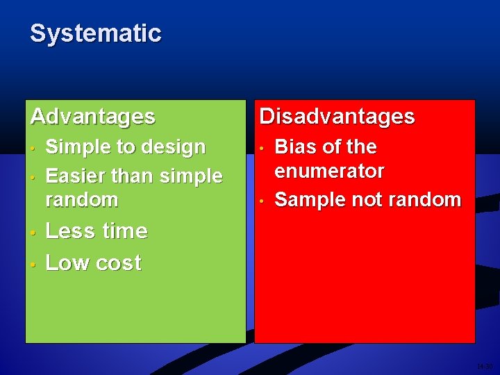 Systematic Advantages • • Simple to design Easier than simple random Disadvantages • •