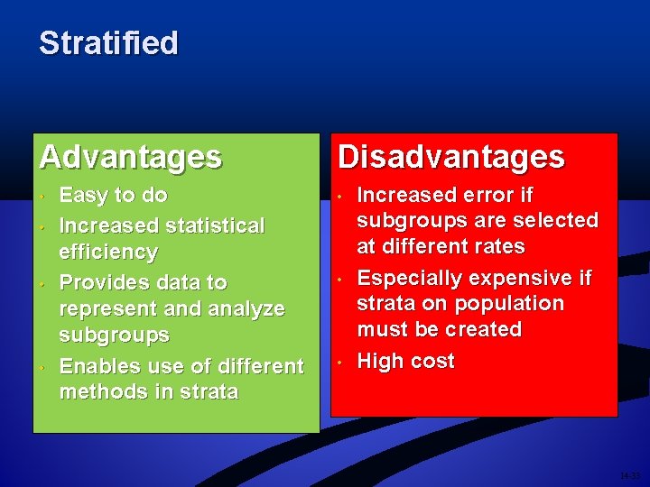 Stratified Advantages • • Easy to do Increased statistical efficiency Provides data to represent