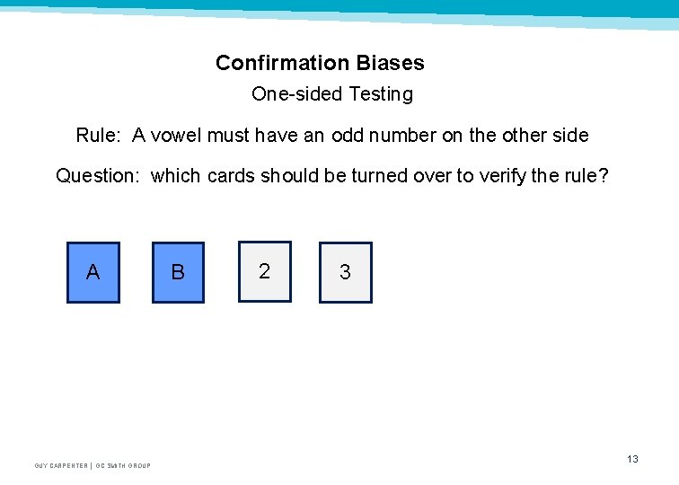 Confirmation Biases One-sided Testing Rule: A vowel must have an odd number on the