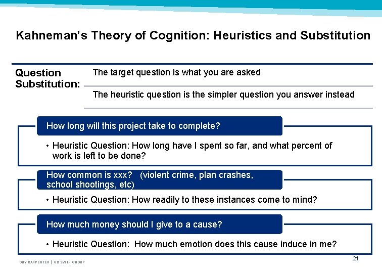 Kahneman’s Theory of Cognition: Heuristics and Substitution Question Substitution: The target question is what