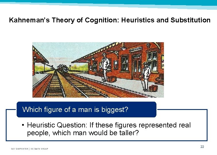 Kahneman’s Theory of Cognition: Heuristics and Substitution Which figure of a man is biggest?