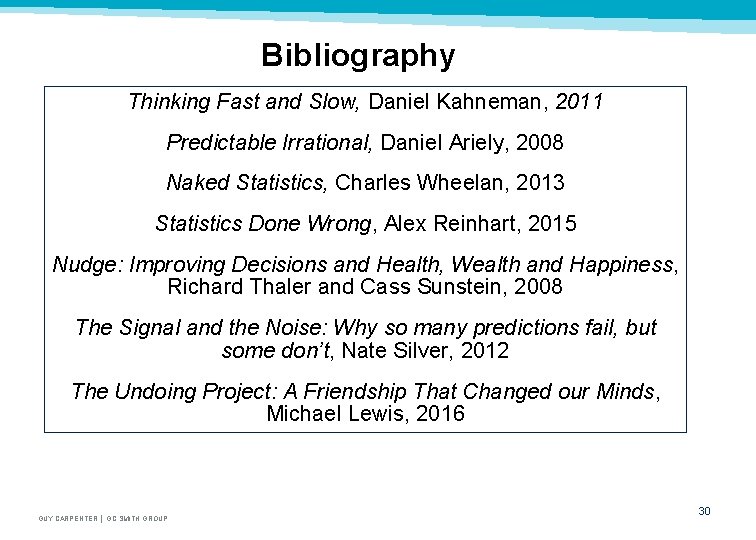 Bibliography Thinking Fast and Slow, Daniel Kahneman, 2011 Predictable Irrational, Daniel Ariely, 2008 Naked