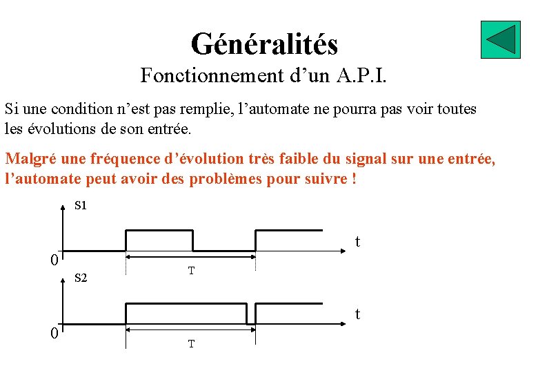 Généralités Fonctionnement d’un A. P. I. Si une condition n’est pas remplie, l’automate ne