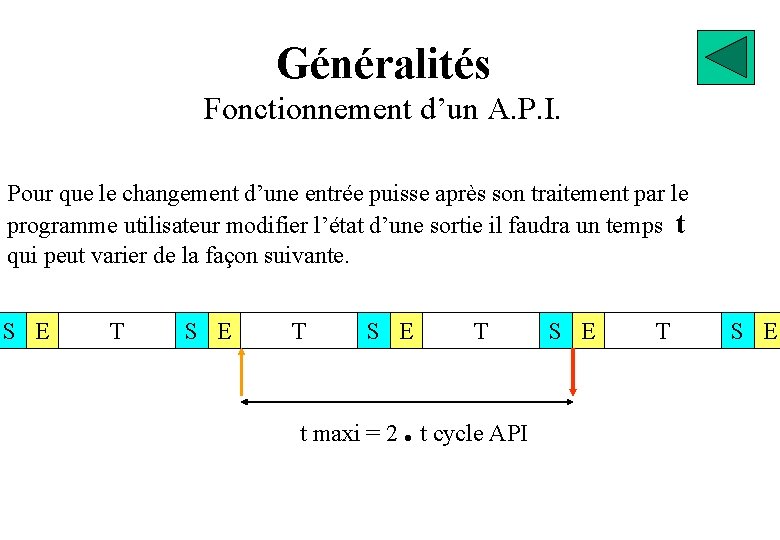 Généralités Fonctionnement d’un A. P. I. Pour que le changement d’une entrée puisse après