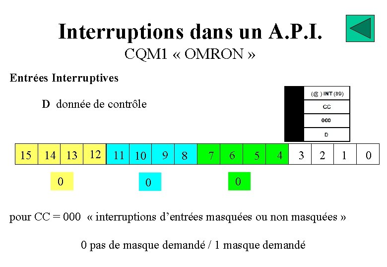 Interruptions dans un A. P. I. CQM 1 « OMRON » Entrées Interruptives D