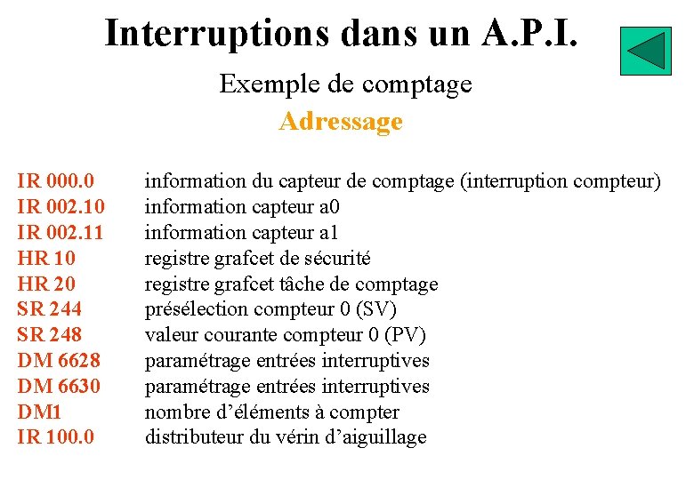 Interruptions dans un A. P. I. Exemple de comptage Adressage IR 000. 0 IR