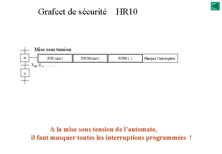 Grafcet de sécurité HR 10 Mise sous tension 10 FGD (init ) FGCM (init