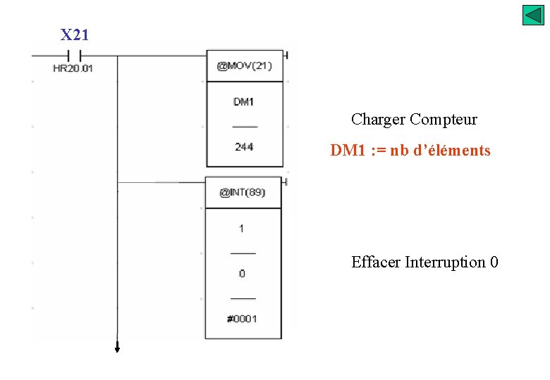 X 21 Charger Compteur DM 1 : = nb d’éléments Effacer Interruption 0 