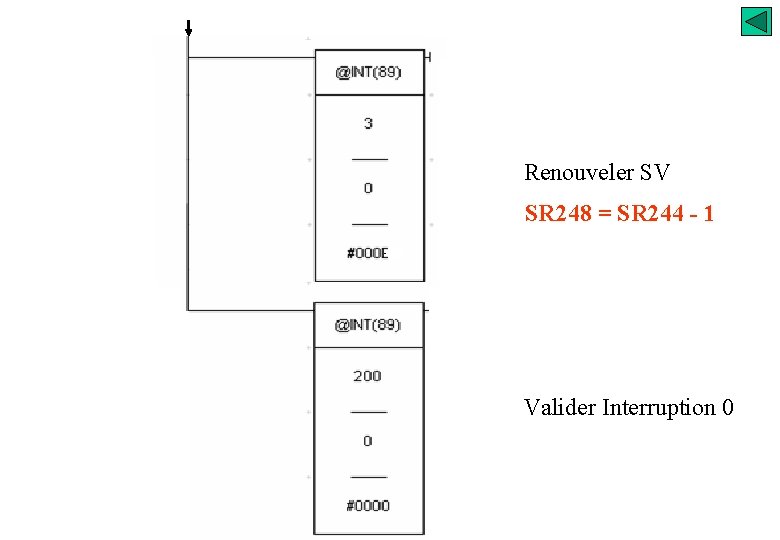 Renouveler SV SR 248 = SR 244 - 1 Valider Interruption 0 