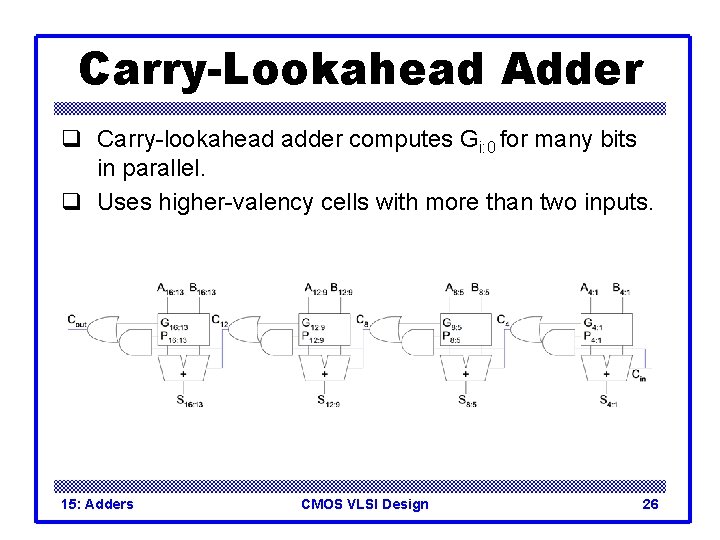 Carry-Lookahead Adder q Carry-lookahead adder computes Gi: 0 for many bits in parallel. q