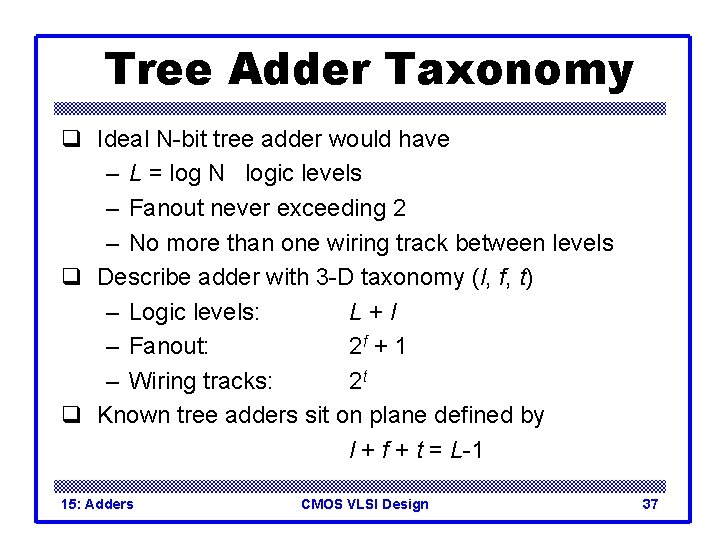 Tree Adder Taxonomy q Ideal N-bit tree adder would have – L = log