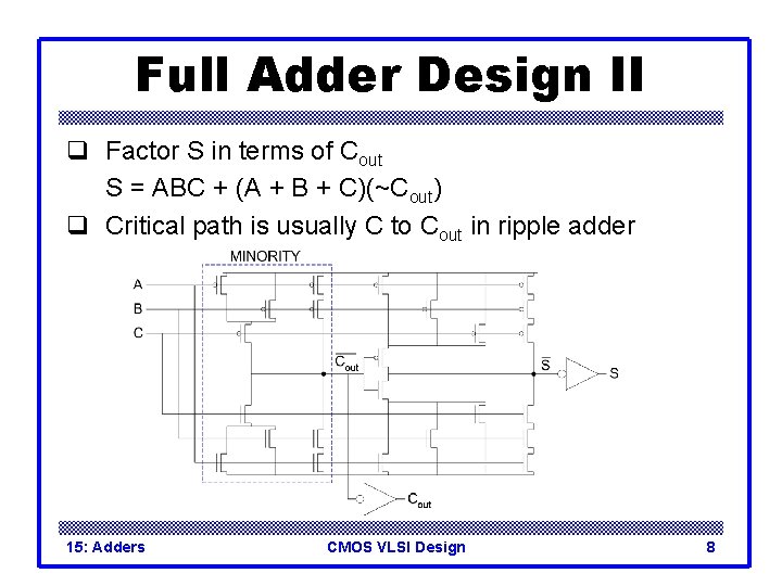 Full Adder Design II q Factor S in terms of Cout S = ABC